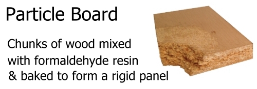 particle board